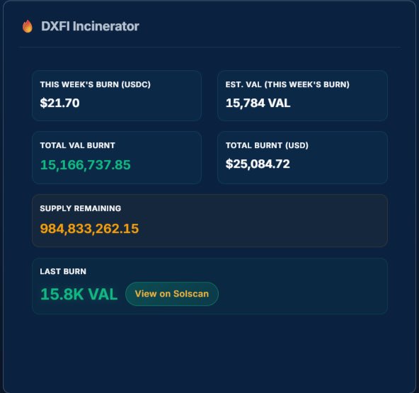 Diamond Hands tweet media