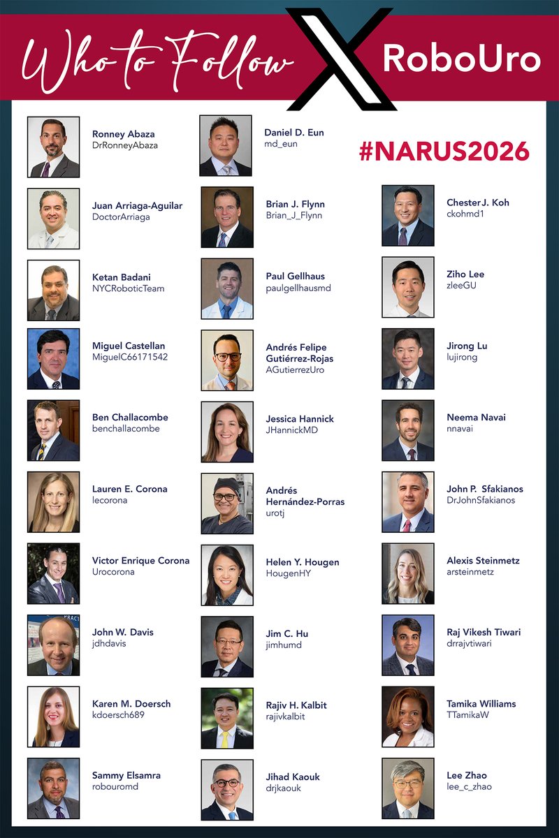 North American Robotic Urology Society | NARUS tweet media