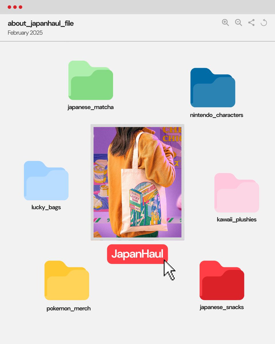 JapanHaul tweet media