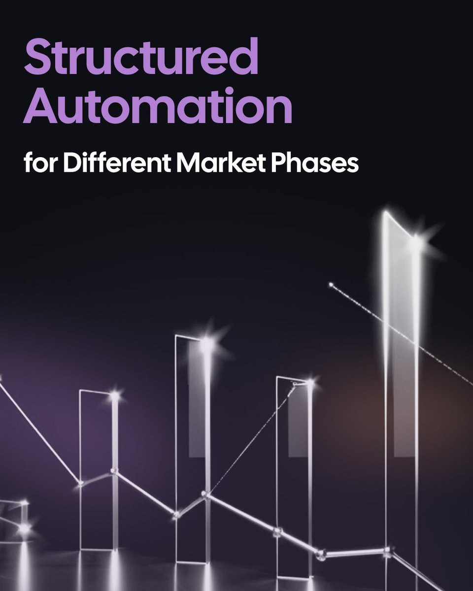 monocomo_com's tweet photo. 🔶 Structured Automation for Market Phases: accumulation, expansion, correction, consolidation. Monocomo bots use logic, not emotion, reacting only when conditions align. 

📊 Structure over speculation. Logic over impulse. 

#MarketPhases #StructuredTrading #SmartAutomation https://t.co/6BVWi2BfQ0