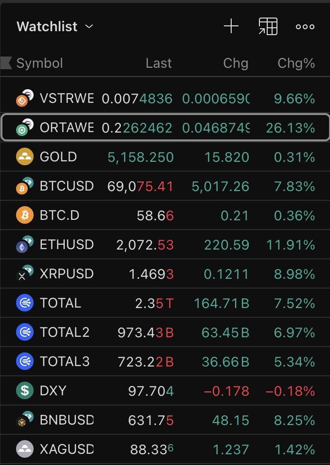 Crypto Monster tweet media