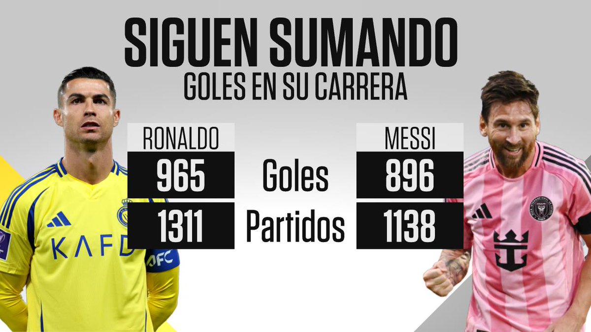 SC_ESPN's tweet photo. LOS GOATS NO AFLOJAN: Cristiano Ronaldo volvió a marcar y así está la comparativa con Messi ahora. https://t.co/gLhZriqL1X