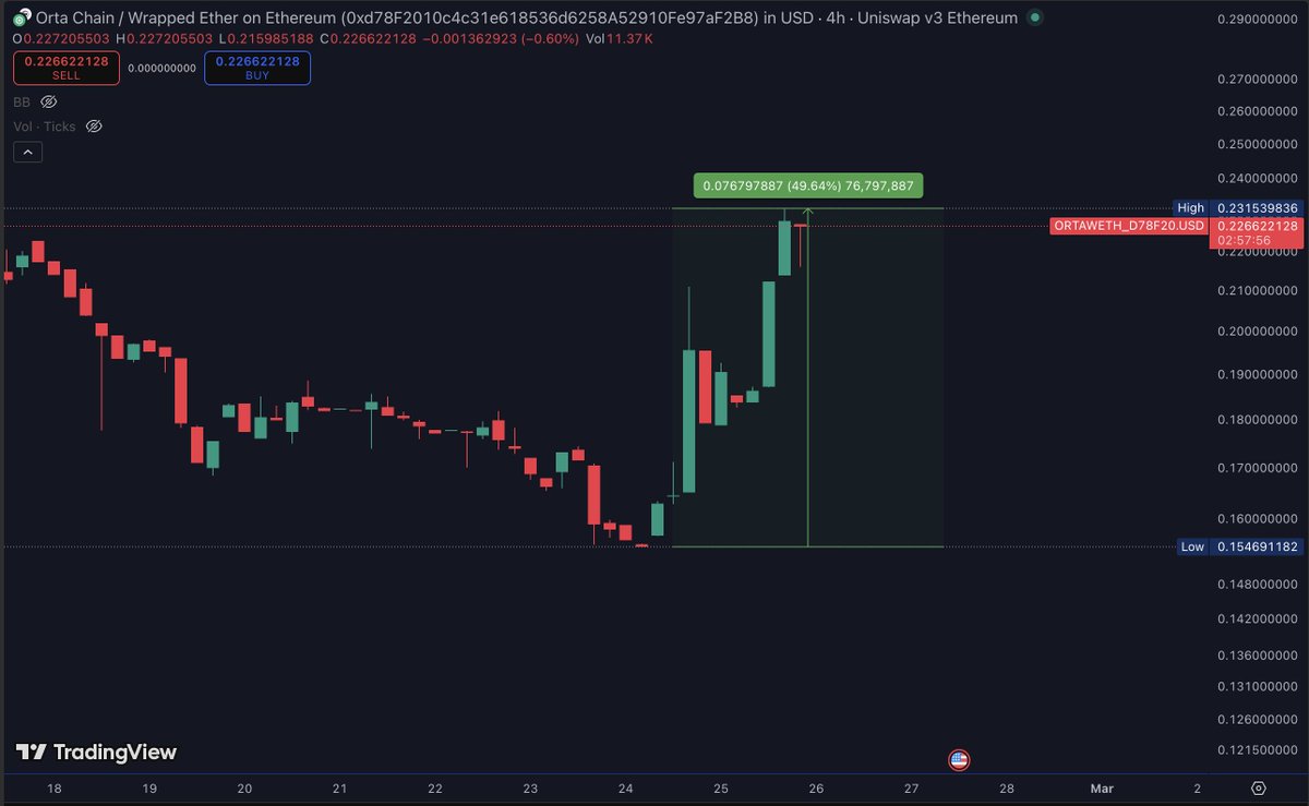 Crypto Monster tweet media