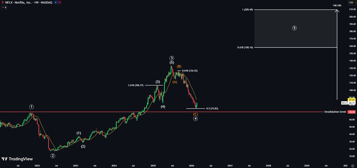 Echo Analysis tweet media