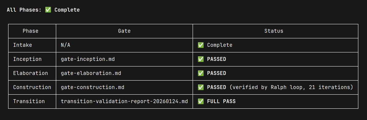 BuildOnROKO tweet media