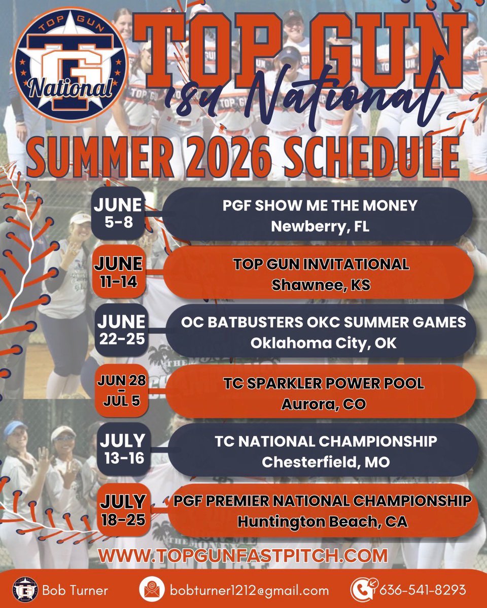 Top Gun National 18U tweet media