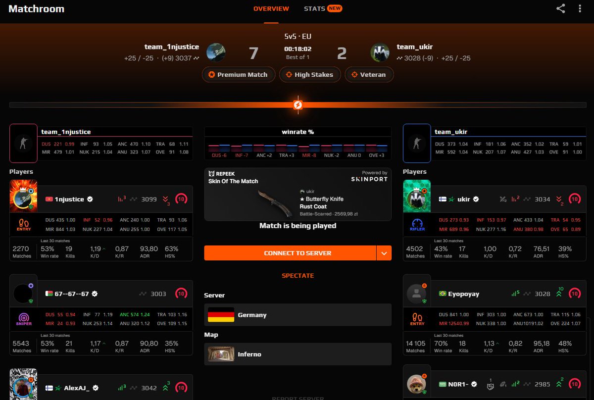 Kamil Dudek tweet media