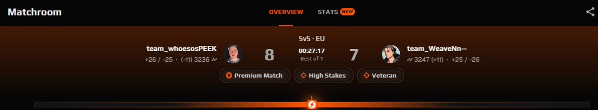 PieLSiPi tweet media