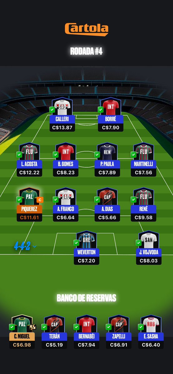 Será que eu escalei bem nessa rodada do <a href="/cartolafc/">Cartola</a> ?