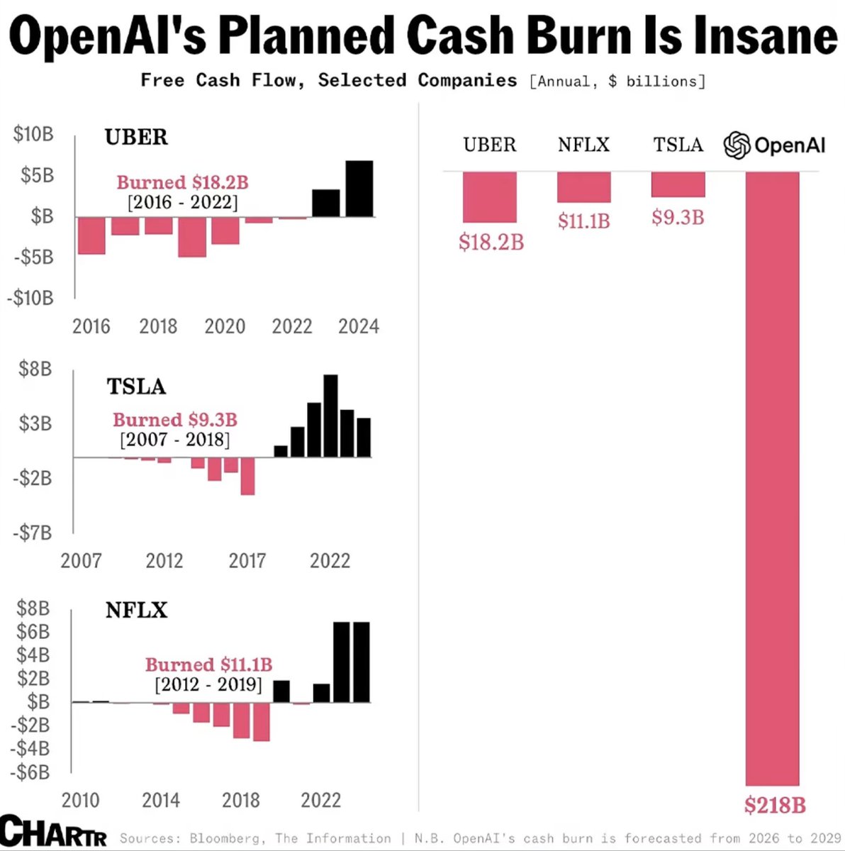 Captain Invest tweet media