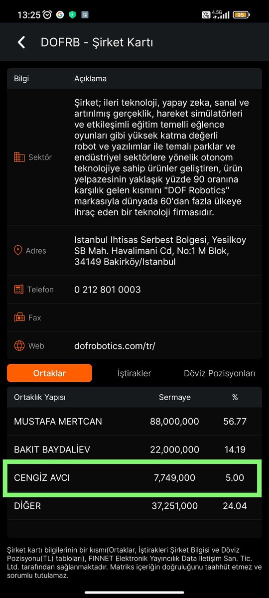 Dofrb hissesine cengiz avcı gelmiş dikkat etmek gerekir. Kendisi