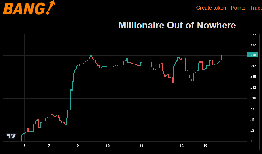 MPower.gor🗑️ (trashnet arc) tweet media