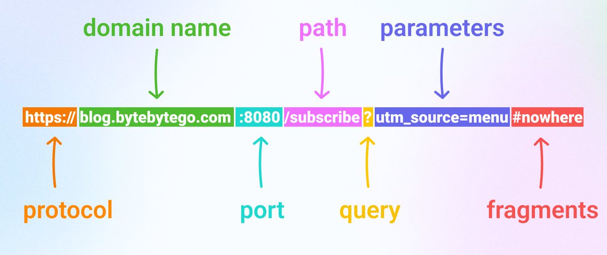 Mostafa Alrefai tweet media