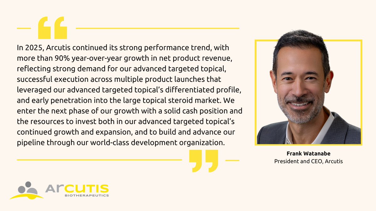 Arcutis Biotherapeutics tweet media