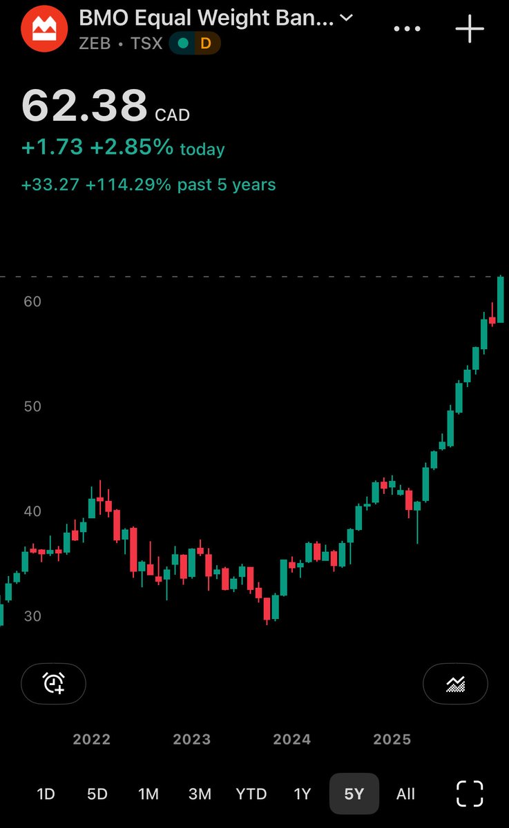 red pill rick tweet media