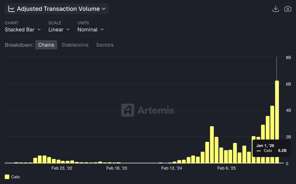 marek.celo.eth 🦇🌳 tweet media