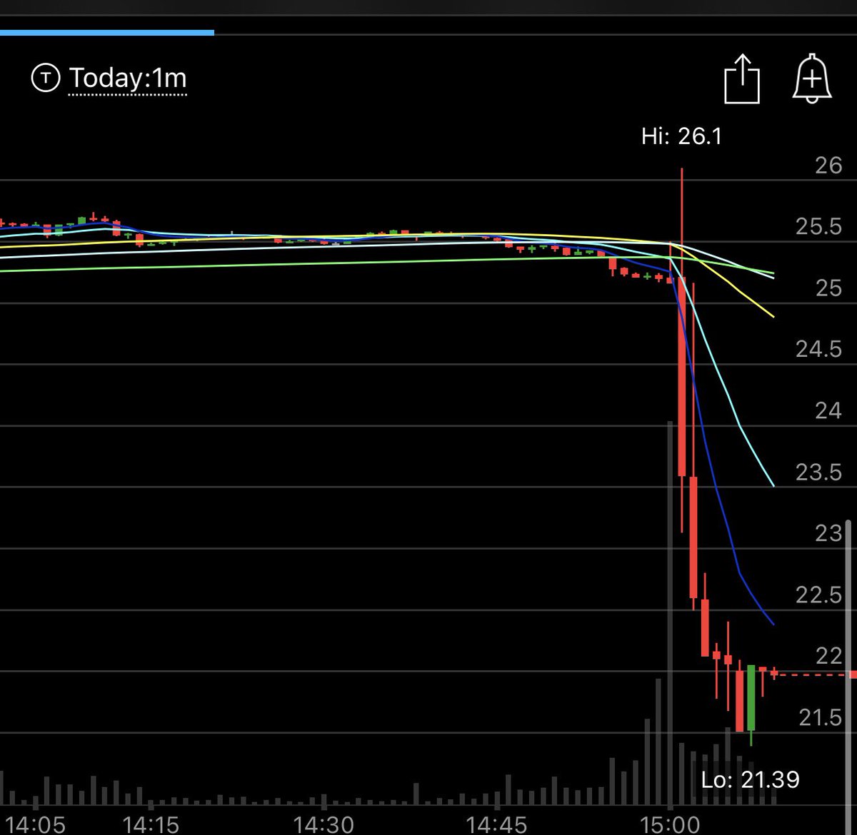 jbulltard tweet media