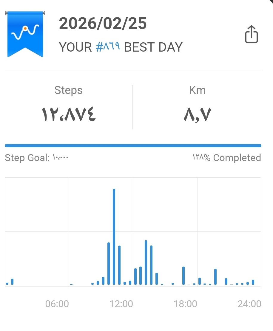 hussain ali obaidan tweet media