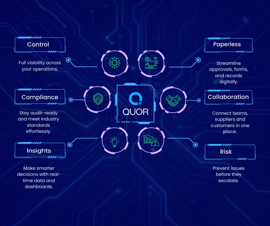 The Quor platform helps manufacturers improve control, compliance and efficiency by unifying processes, data and teams in one digital environment. 

Learn more at quorsystems.com/products

#Manufacturing #FoodManufacturing #DigitalTransformation