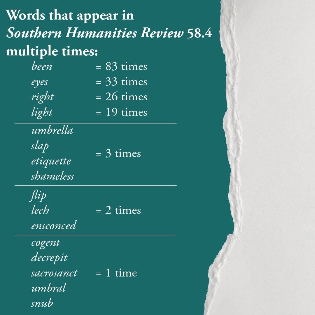 SouthernHumanitiesReview tweet media