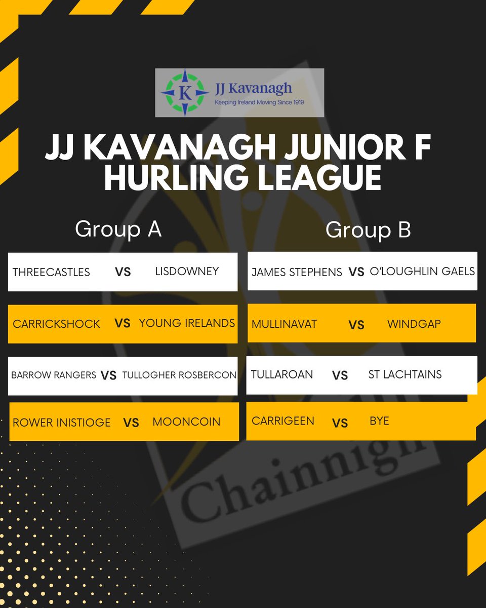 Kilkenny GAA tweet media