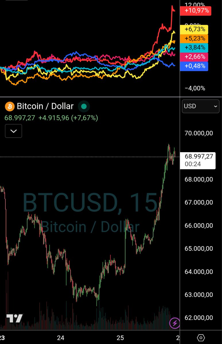 TopsyKrett 🔎 tweet media