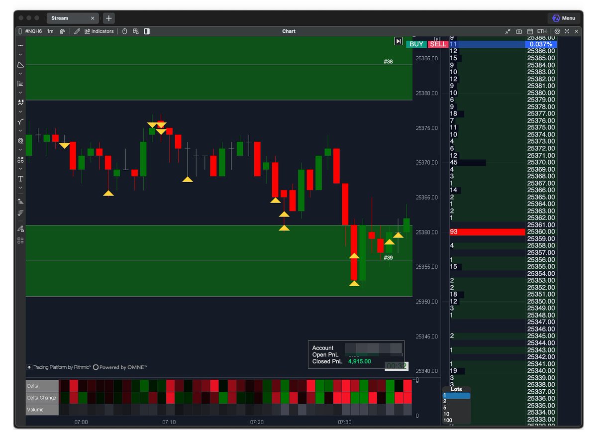 BestCloudTrade tweet media