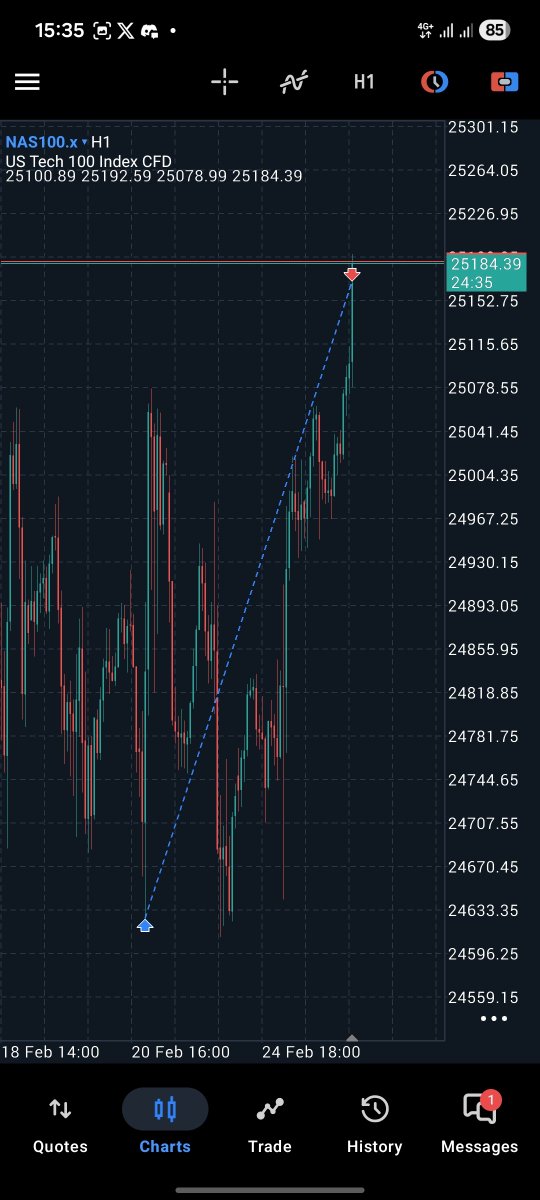 Ws everywhere🥂

What matters in the end is whether you are true to the grind, not just posting before and afters...

Month of Love indeed