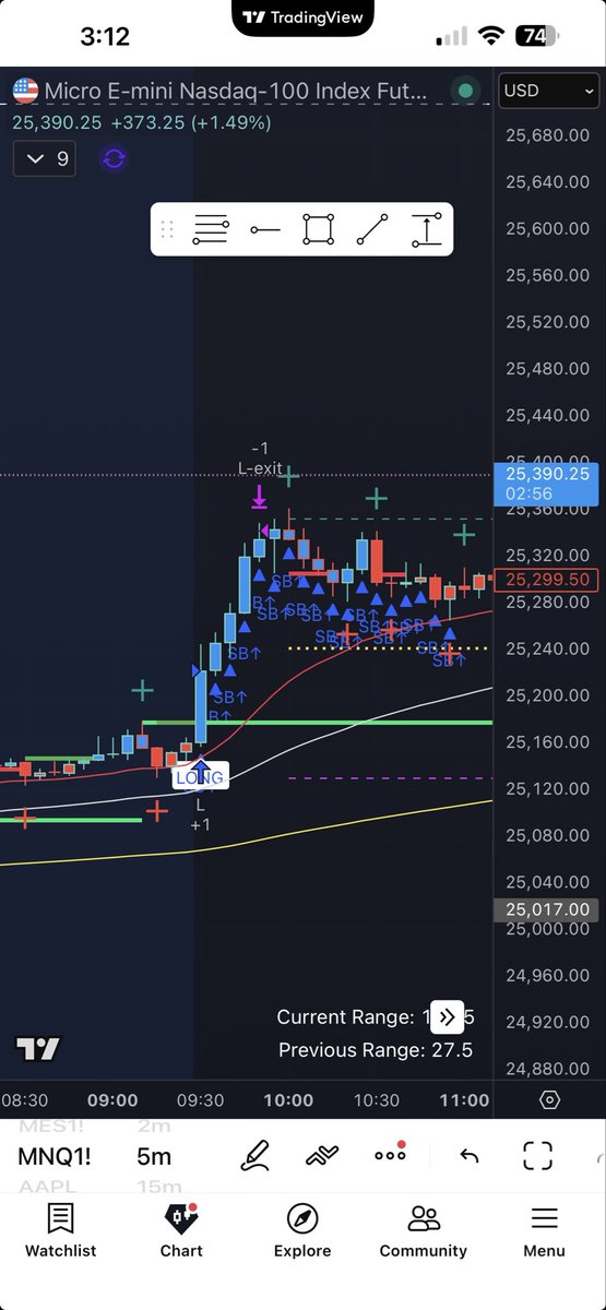 TN Trader 🧙‍♂️⚡ tweet media