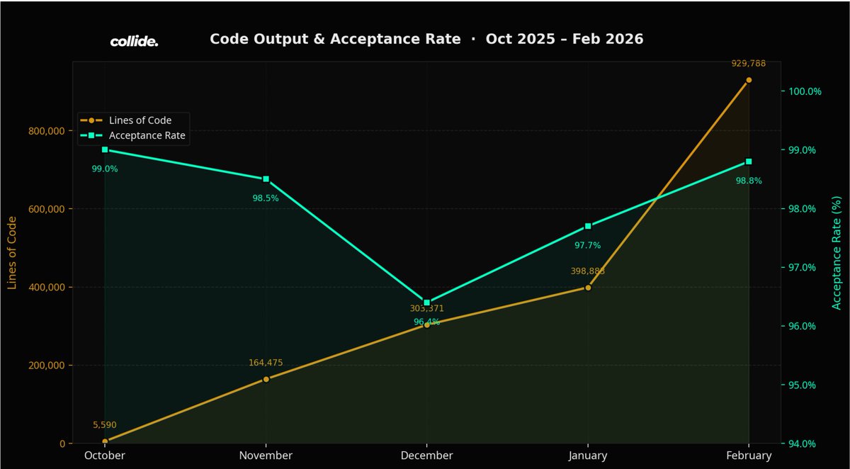 Collin McLelland 🏴☠️ tweet media