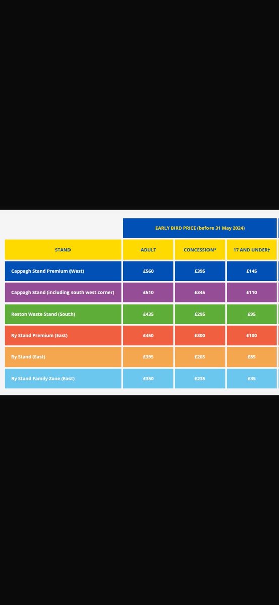 The Wombles had a Dream Podcast tweet media