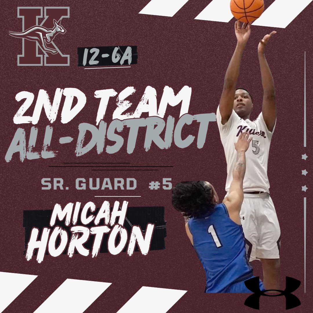 Killeen Runnin Roos Basketball tweet media