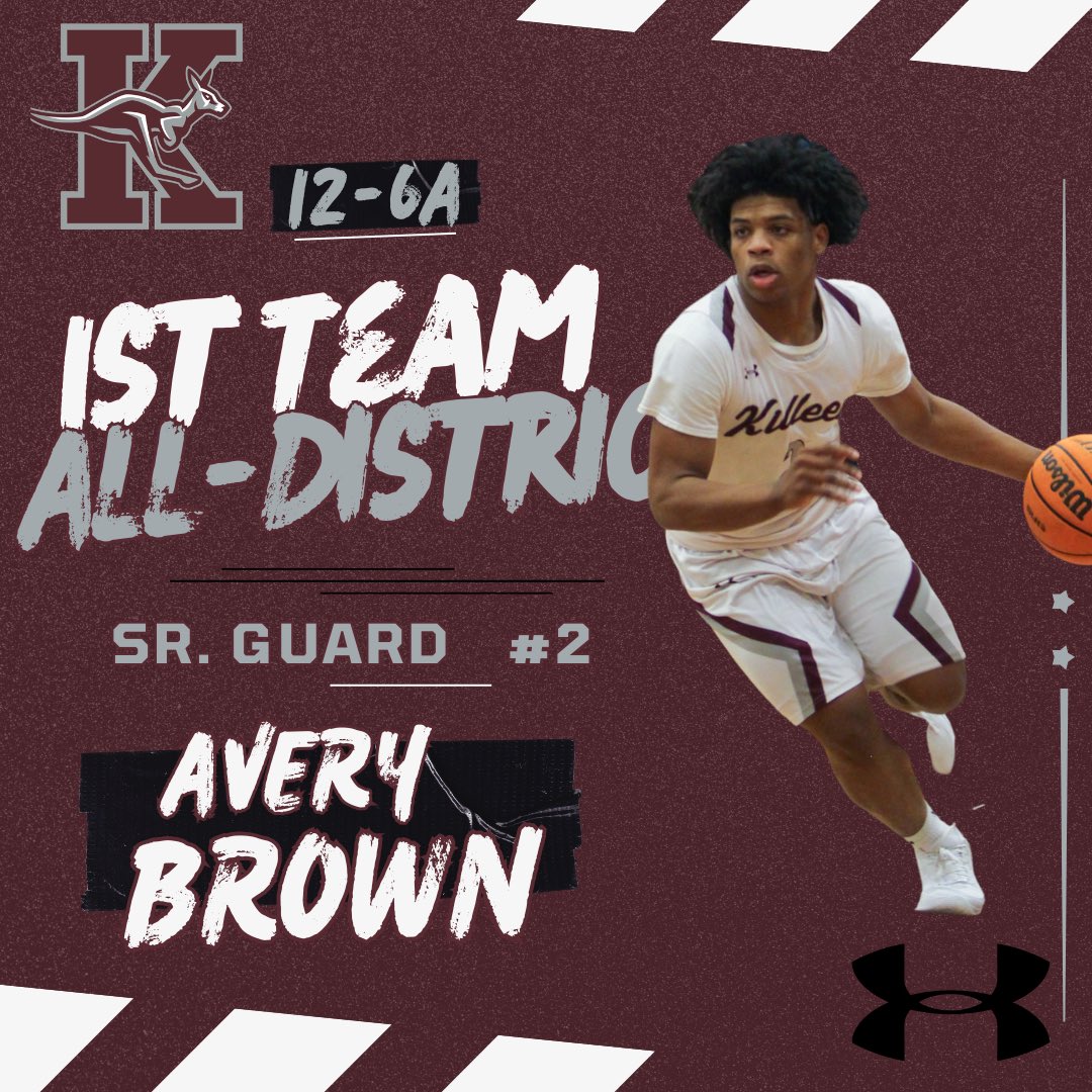 Killeen Runnin Roos Basketball tweet media