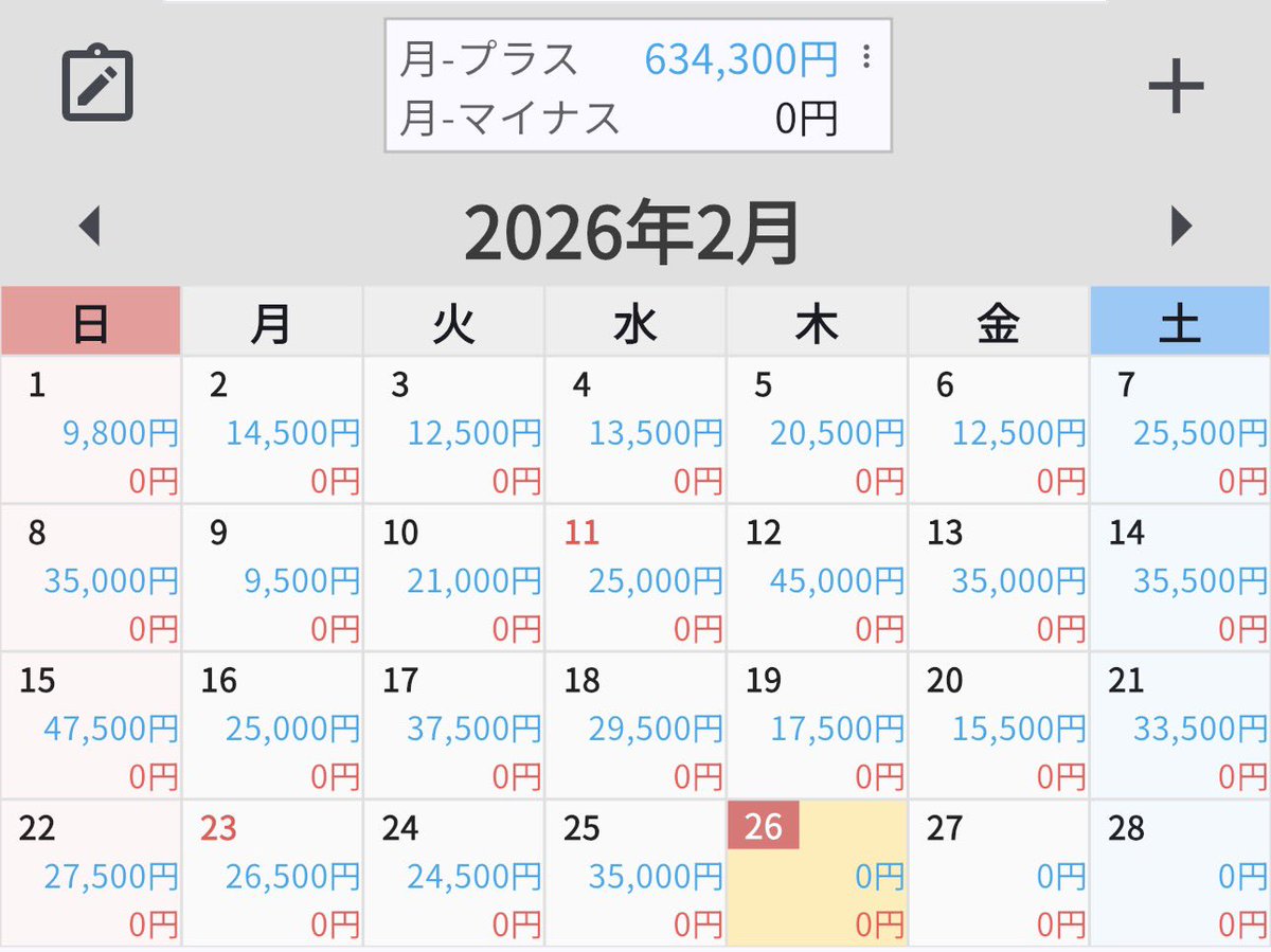 ルナ | AIクリエイター tweet media
