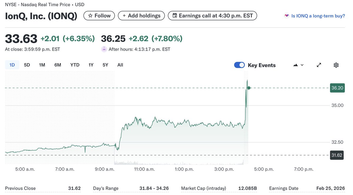 Common Sense Investor (CSI) tweet media
