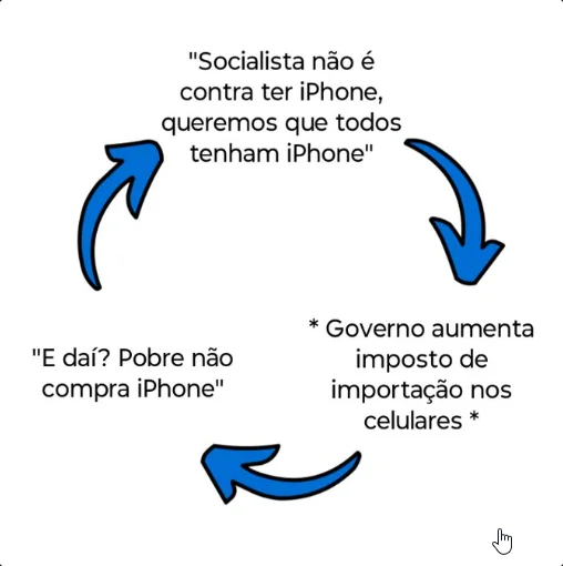SensoCrtico1's tweet photo. https://t.co/wQ2U2H4KKT