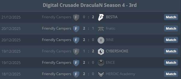 Kamil Sabiłło fan account tweet media