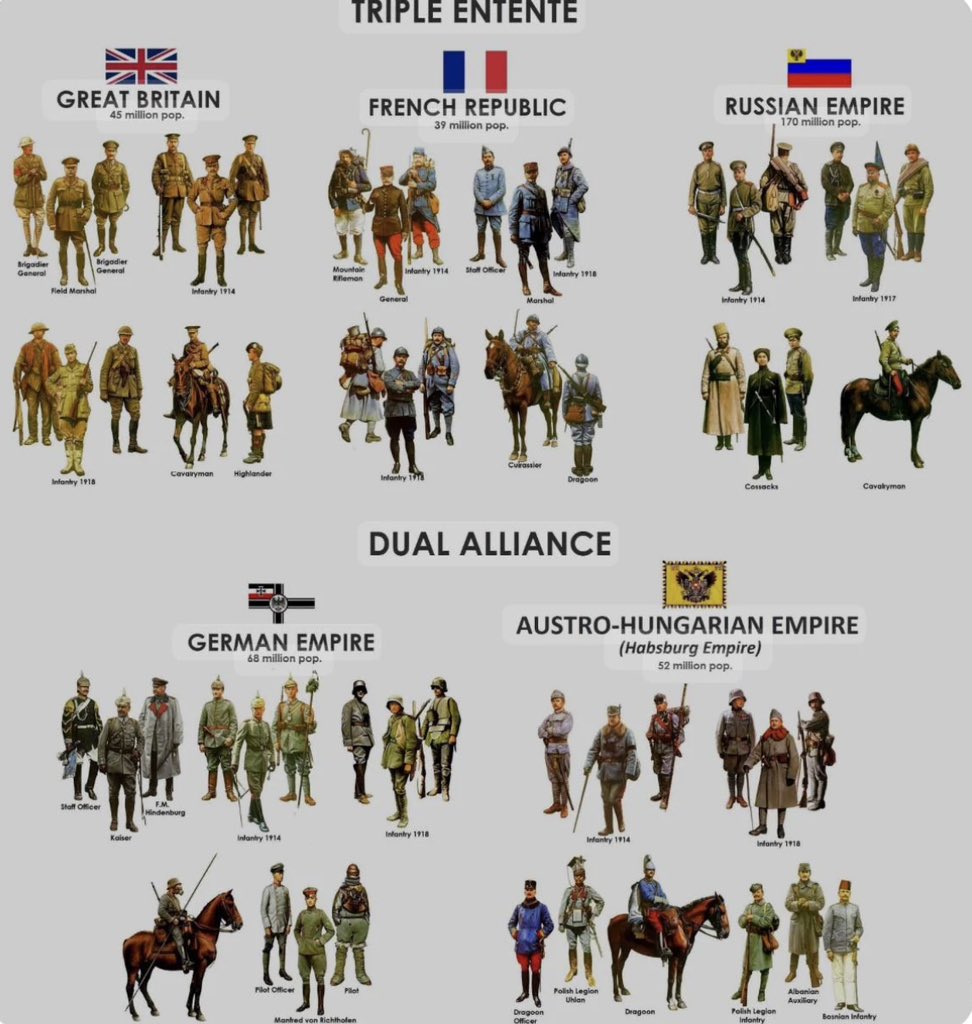 Voices of WW2 tweet media