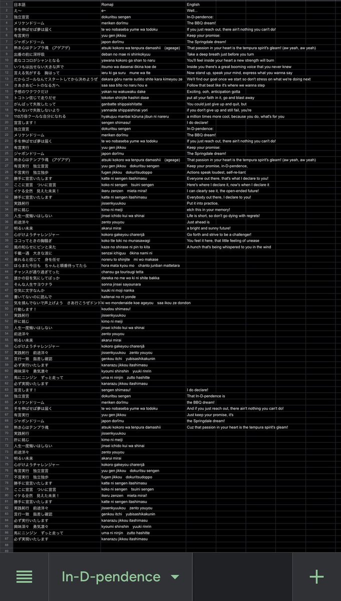 This is probably one of my favorite Yo-kai Watch OPs. I actually