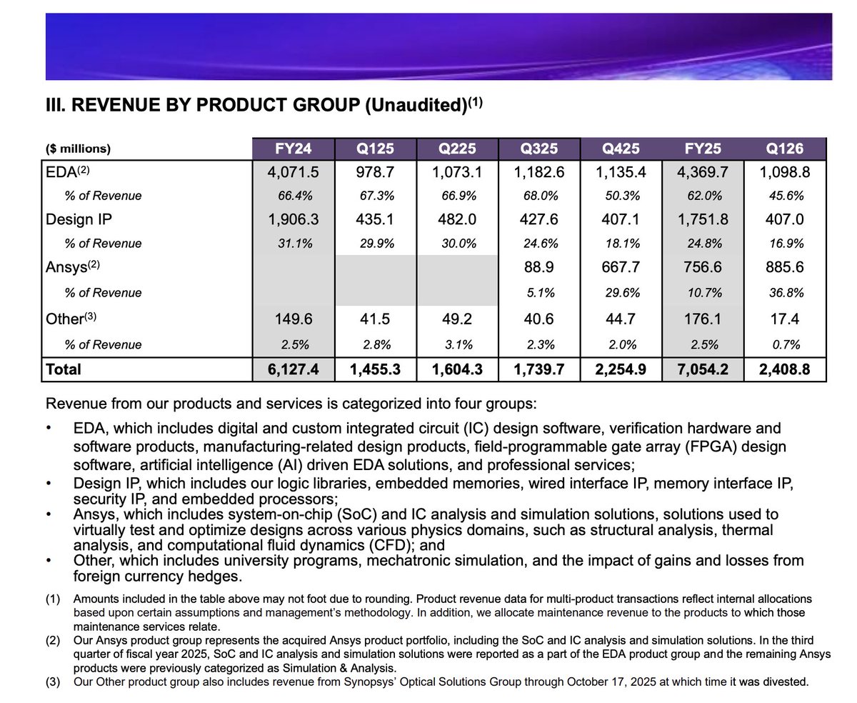 Dimitry Nakhla | Babylon Capital® tweet media