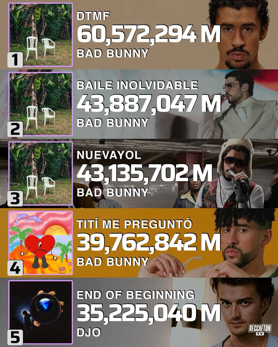 FuentesDelGenero tweet media