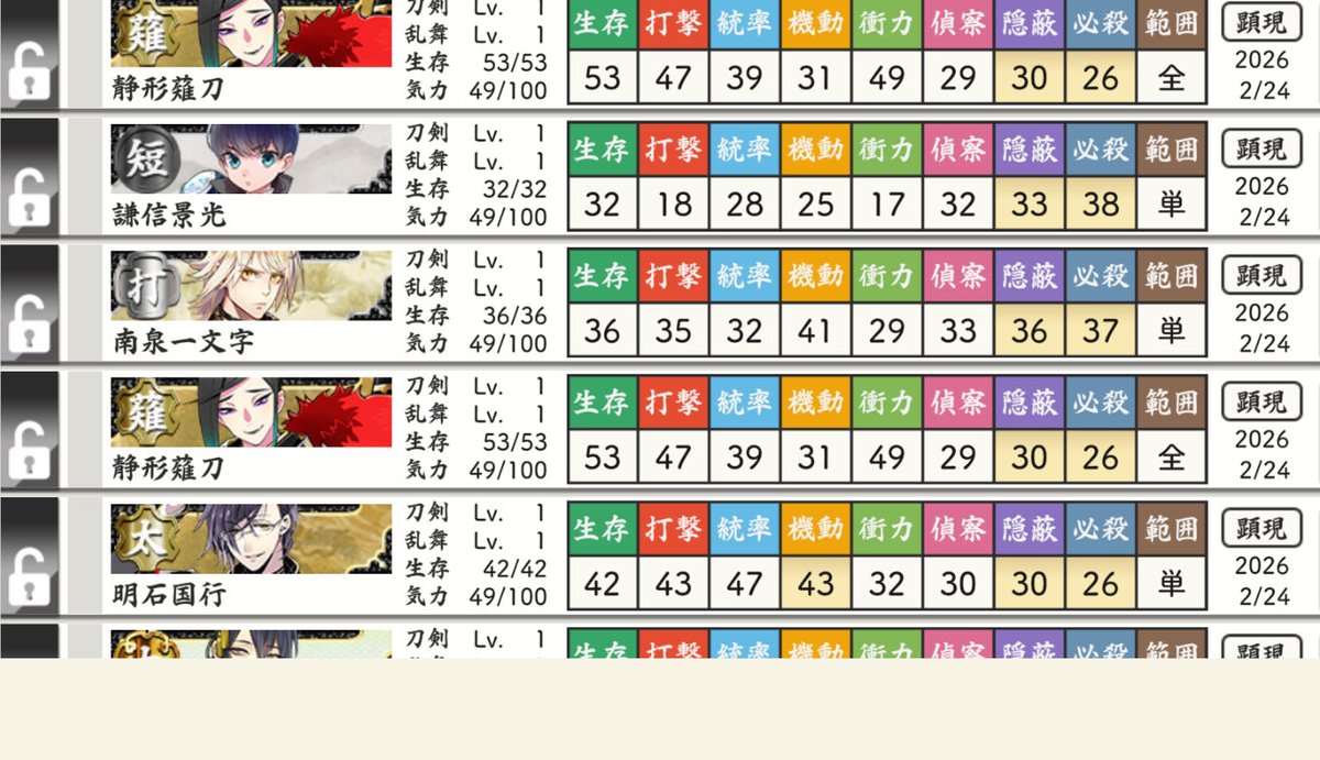 2026ちよこ大作戦・12日目＋13日目＋14日目 中級あわせて77シート展開