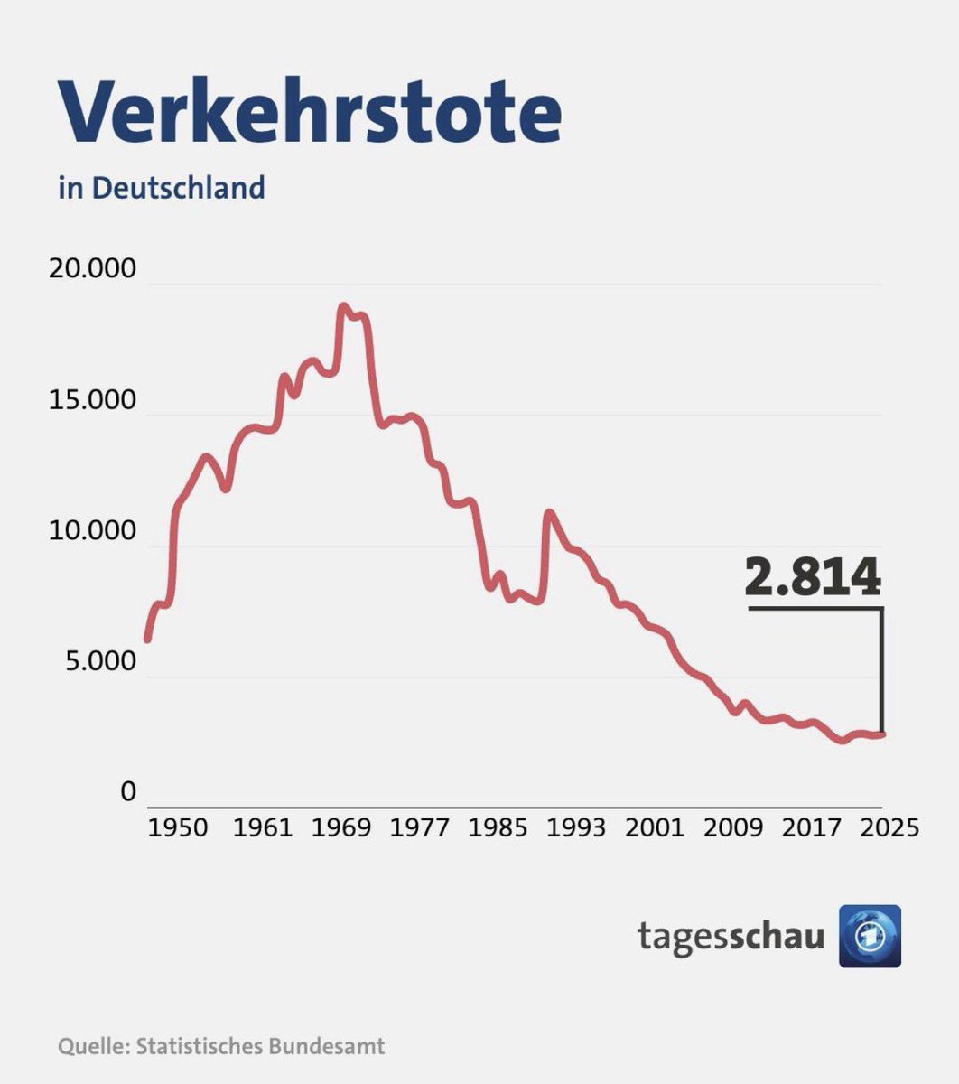 Julius Böhm tweet media