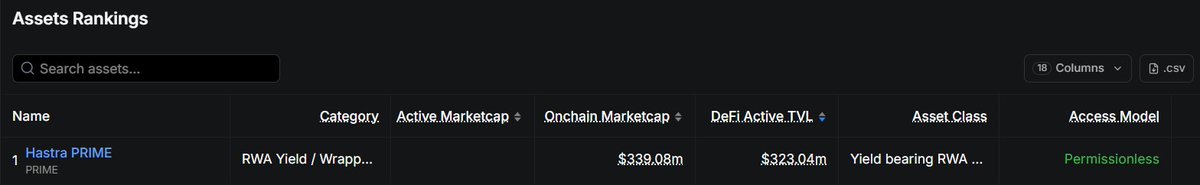 Sustainable, credit-backed yield that you can use across Solana DeFi. 

Permissionless since Day One.