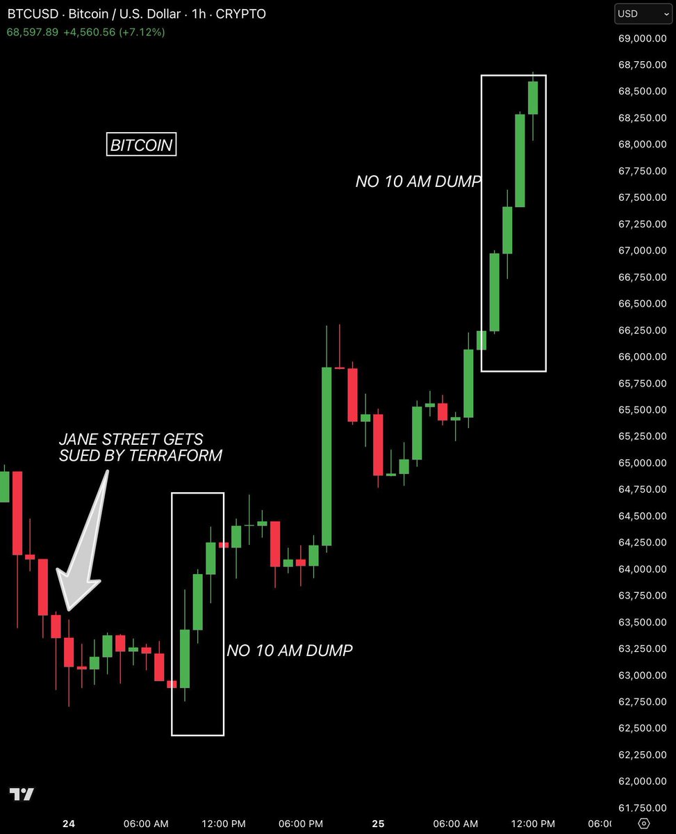 StockMarket.News tweet media