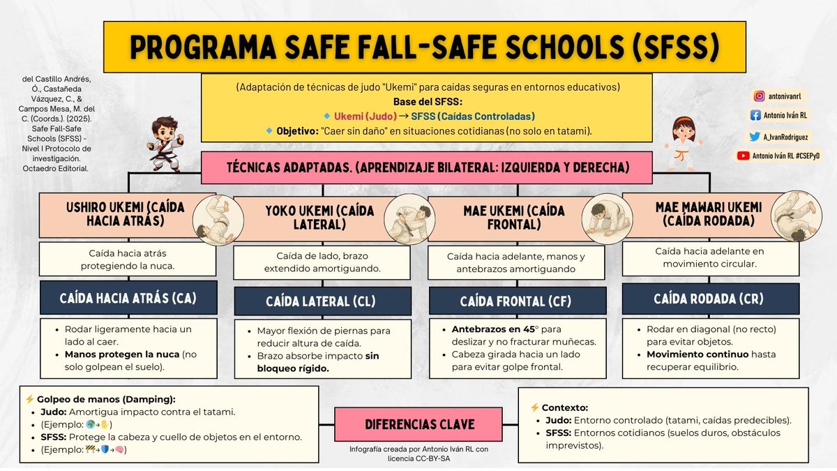 Antonio Iván RL 🧭 tweet media