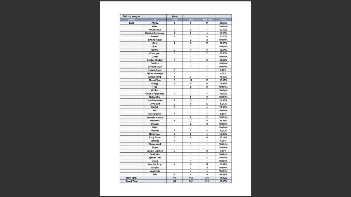 Giltspire tweet media