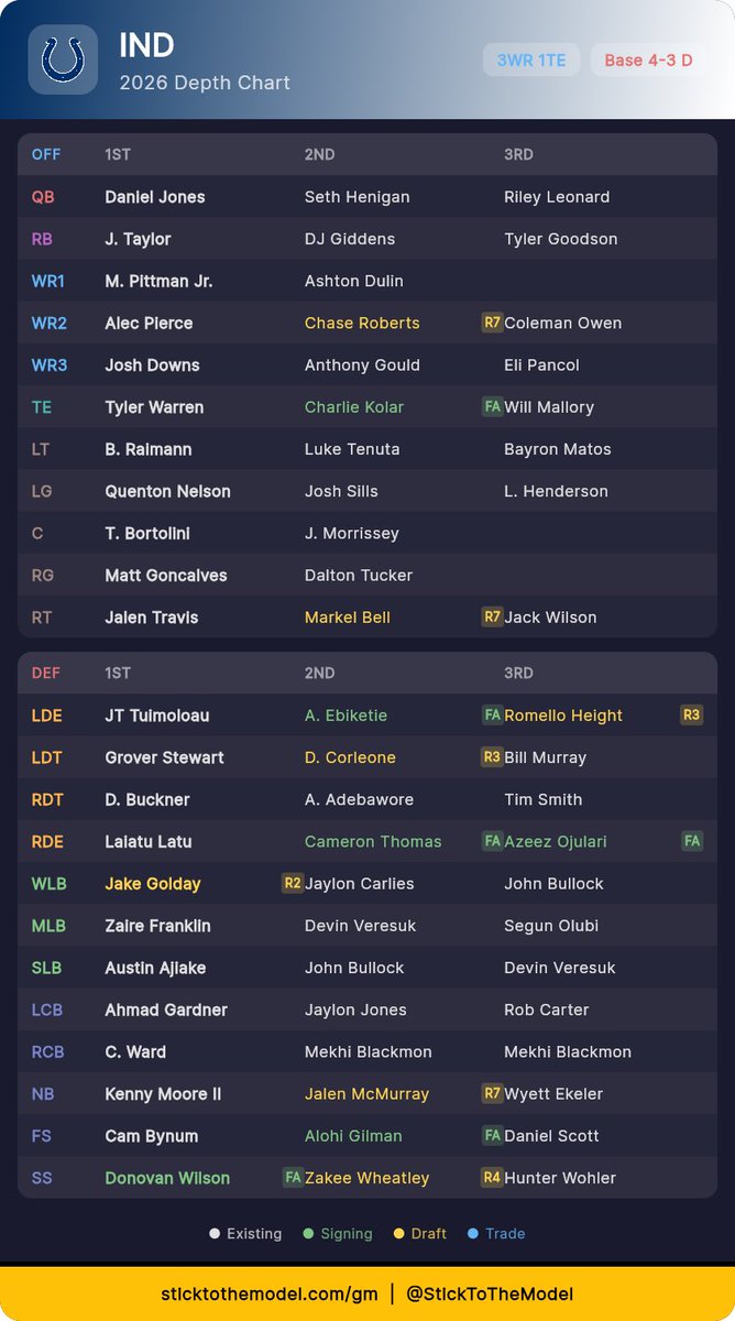 bo 🪴 (tonesetter) tweet media