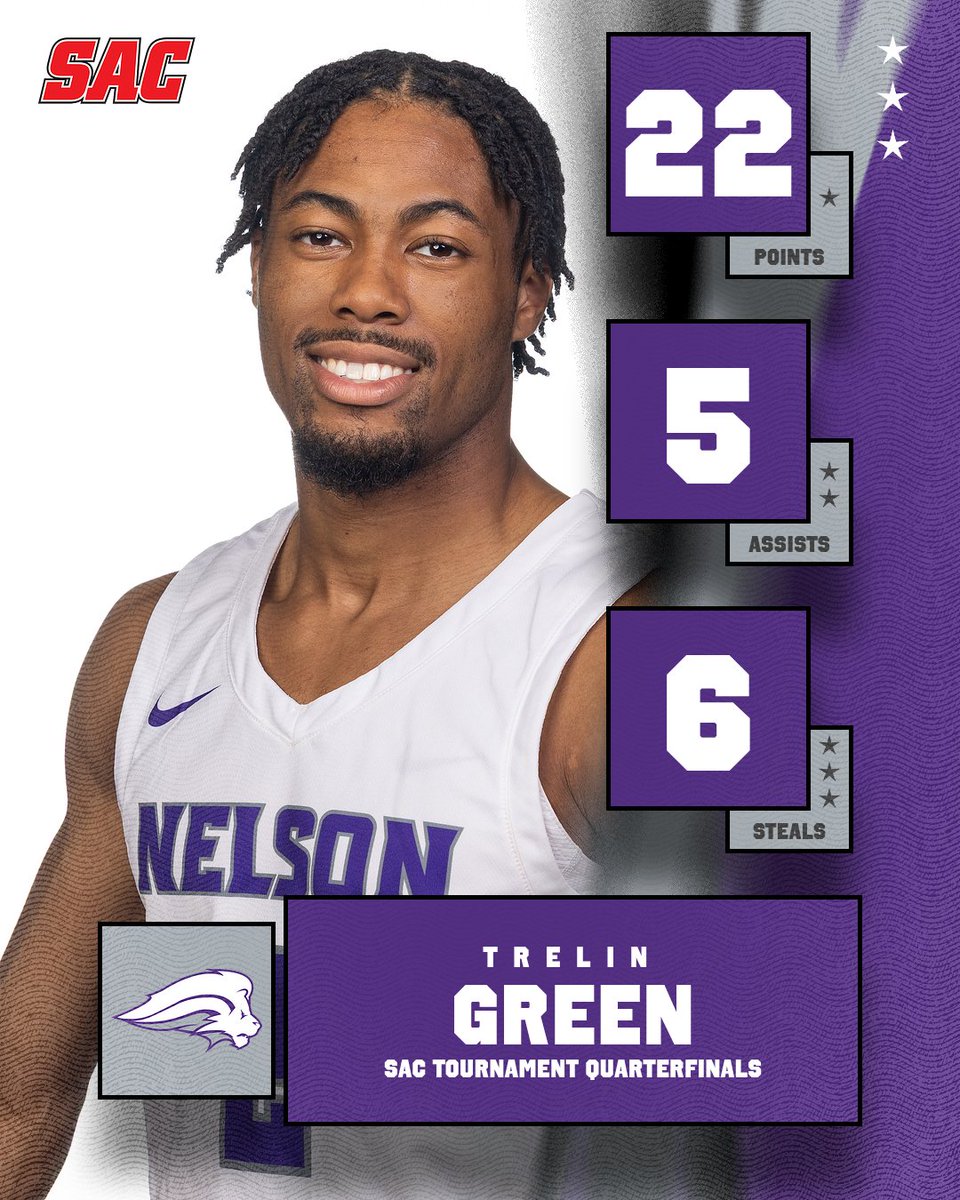 Nelson University Sports Network tweet media