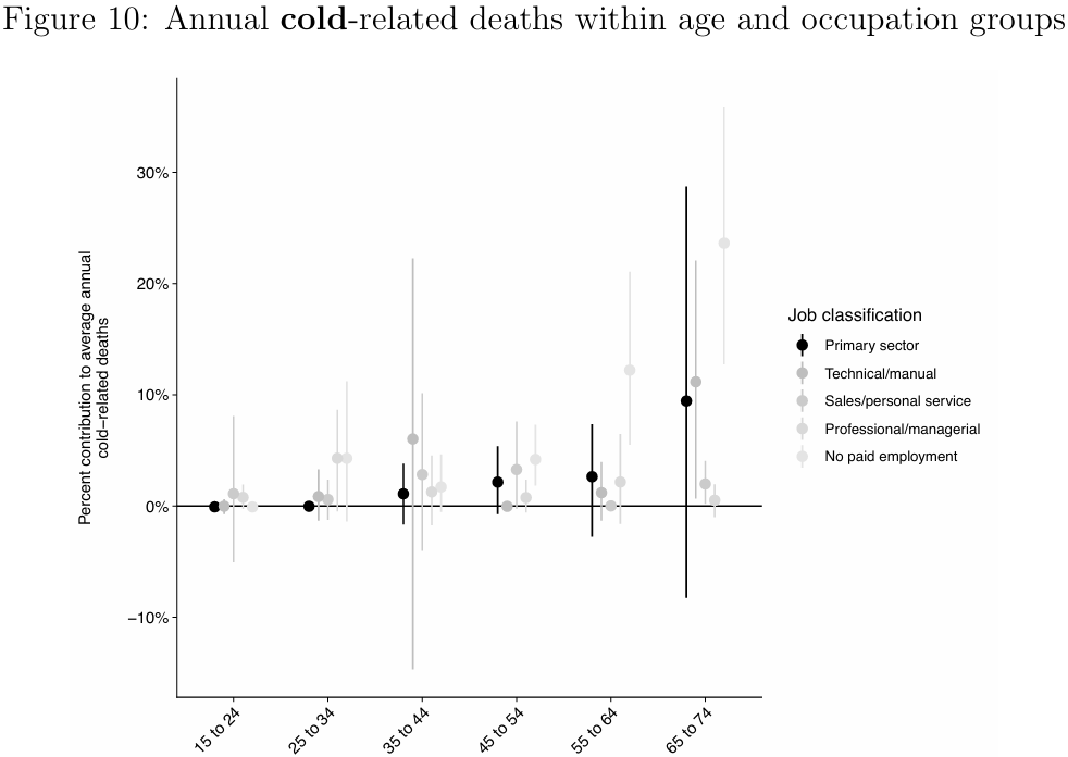 R. Daniel (Danny) Bressler tweet media